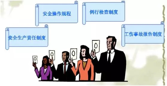 你的倉庫安全嗎？倉庫安全管理培訓
