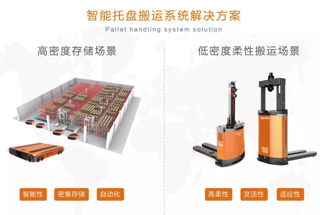 Quicktron助力智能制造，發(fā)布全新智能托盤搬運系統(tǒng)解決方案