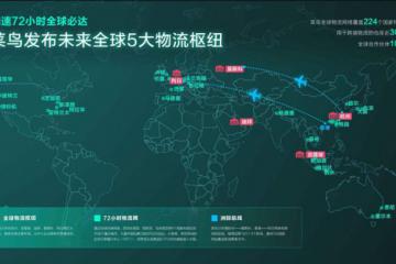 阿里發布綠色報告，將把中國物流成本占GDP比降到5%