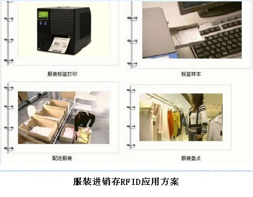 服裝進(jìn)銷(xiāo)存RFID應(yīng)用方案