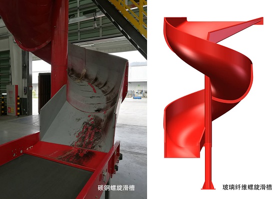 螺旋滑槽對(duì)比U3.jpg